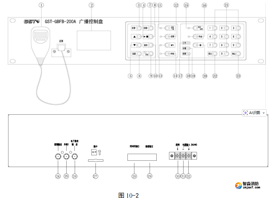海灣GST-GBFB-200A 廣播控制盤(pán)接線(xiàn)安裝技術(shù) 海灣GST-GBFB-200A 廣播控制盤(pán)接線(xiàn)安裝技術(shù)